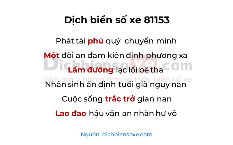 Dịch thơ biển số 81153