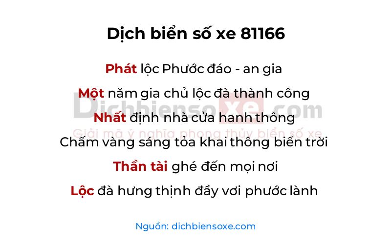 Dịch thơ biển số 81166