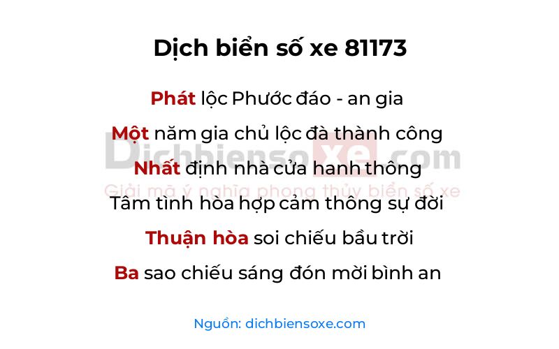 Dịch thơ biển số 81173