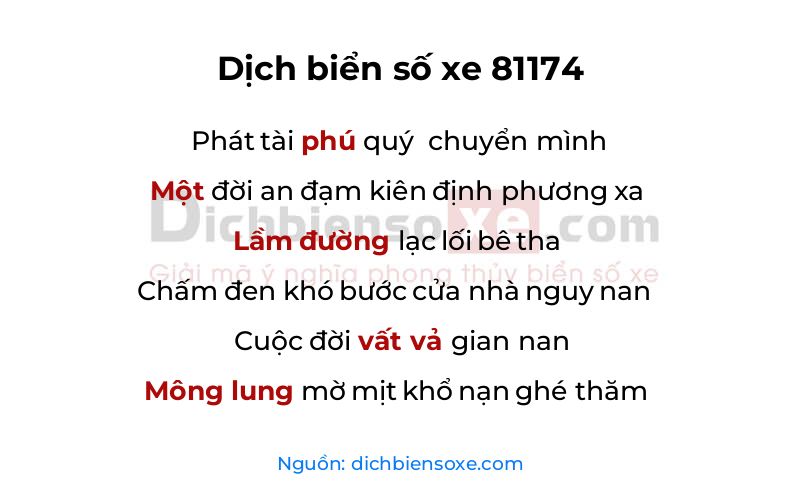 Dịch thơ biển số 81174