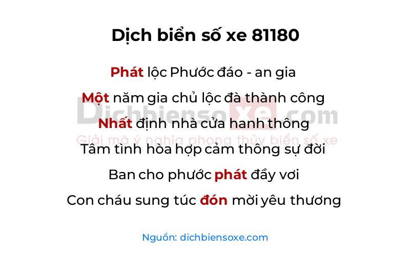 Dịch thơ biển số 81180