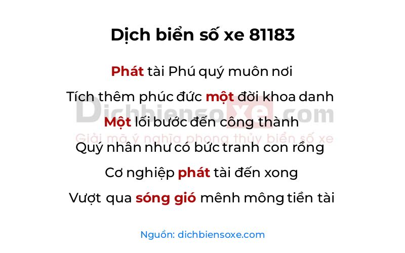 Dịch thơ biển số 81183