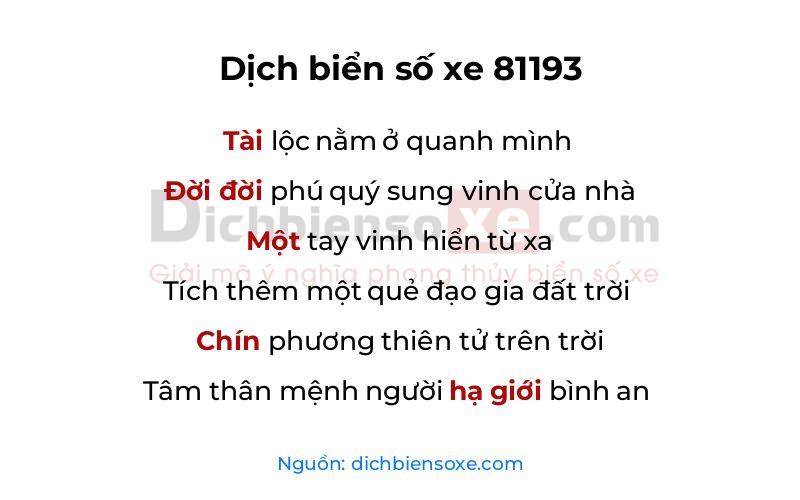 Dịch thơ biển số 81193