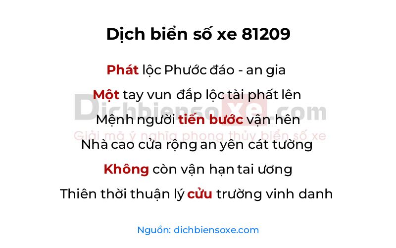 Dịch thơ biển số 81209