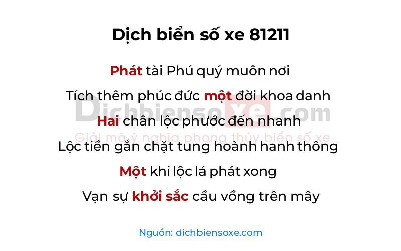 Dịch thơ biển số 81211