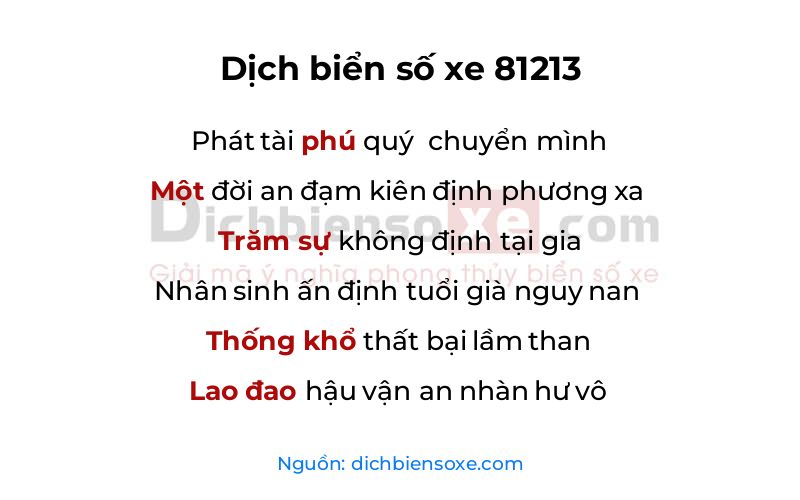 Dịch thơ biển số 81213