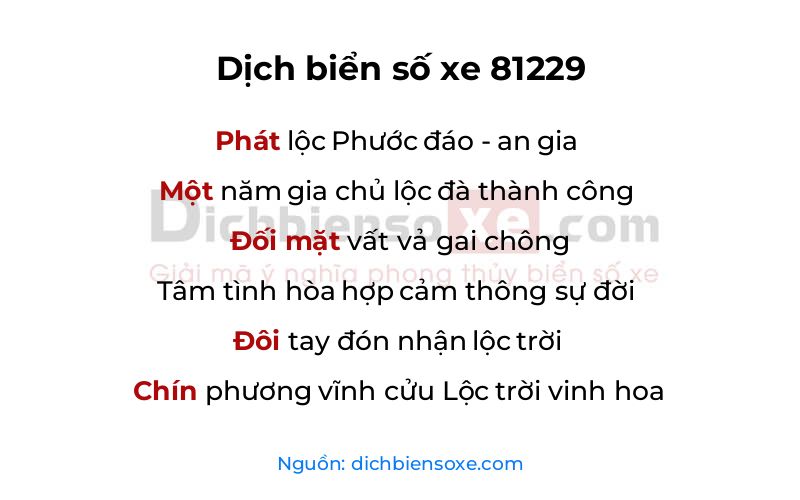 Dịch thơ biển số 81229