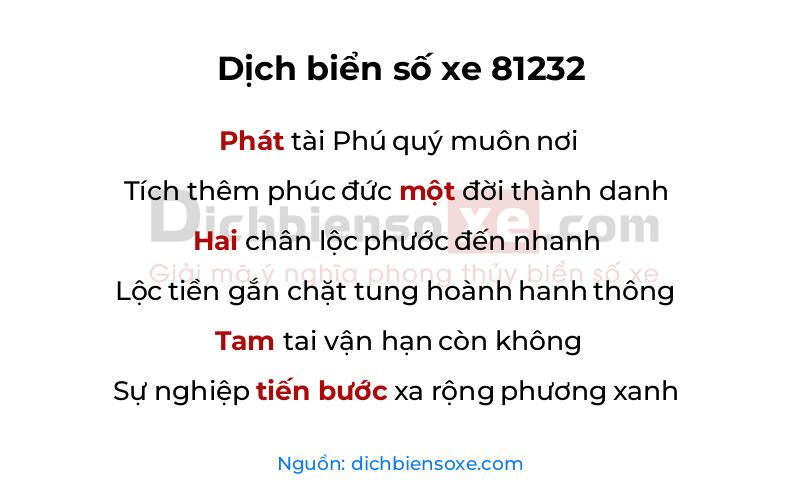 Dịch thơ biển số 81232