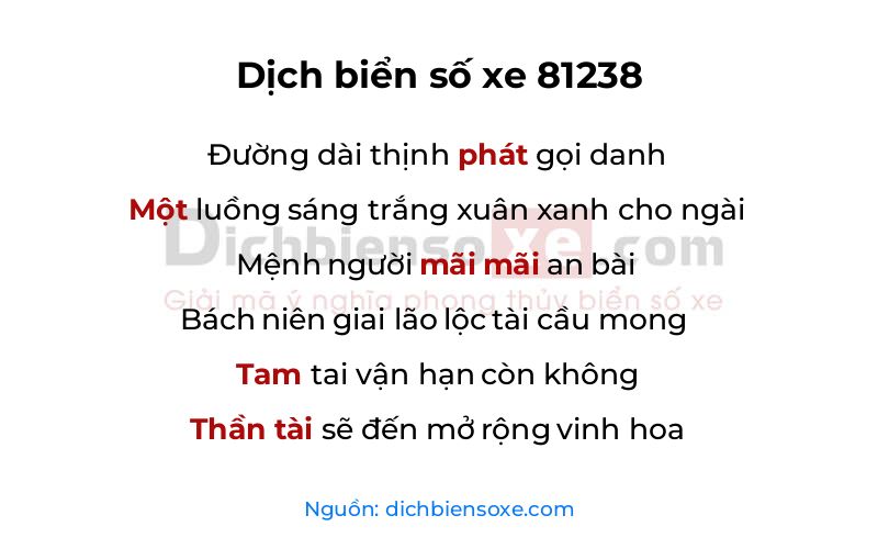Dịch thơ biển số 81238