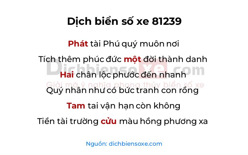 Dịch thơ biển số 81239
