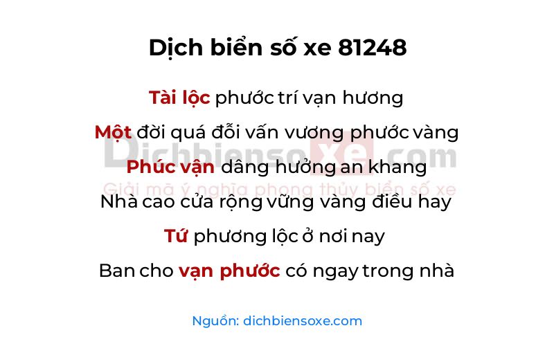Dịch thơ biển số 81248
