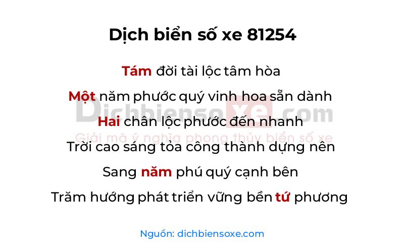 Dịch thơ biển số 81254