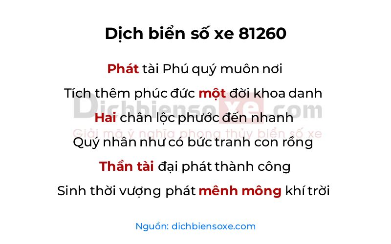 Dịch thơ biển số 81260