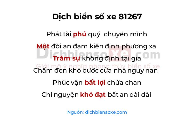 Dịch thơ biển số 81267