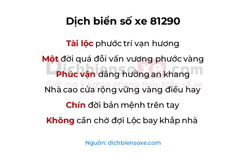 Dịch thơ biển số 81290
