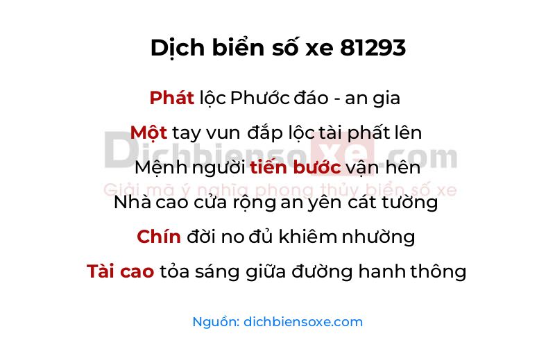 Dịch thơ biển số 81293