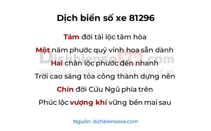Dịch thơ biển số 81296