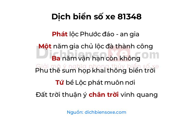 Dịch thơ biển số 81348
