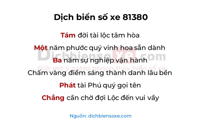Dịch thơ biển số 81380