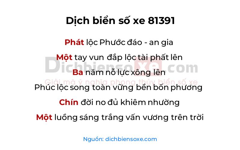 Dịch thơ biển số 81391