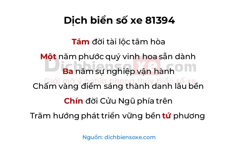 Dịch thơ biển số 81394
