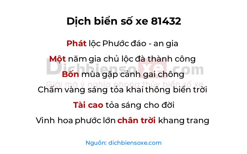 Dịch thơ biển số 81432