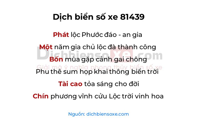 Dịch thơ biển số 81439