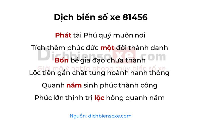 Dịch thơ biển số 81456