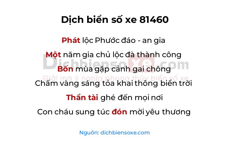 Dịch thơ biển số 81460