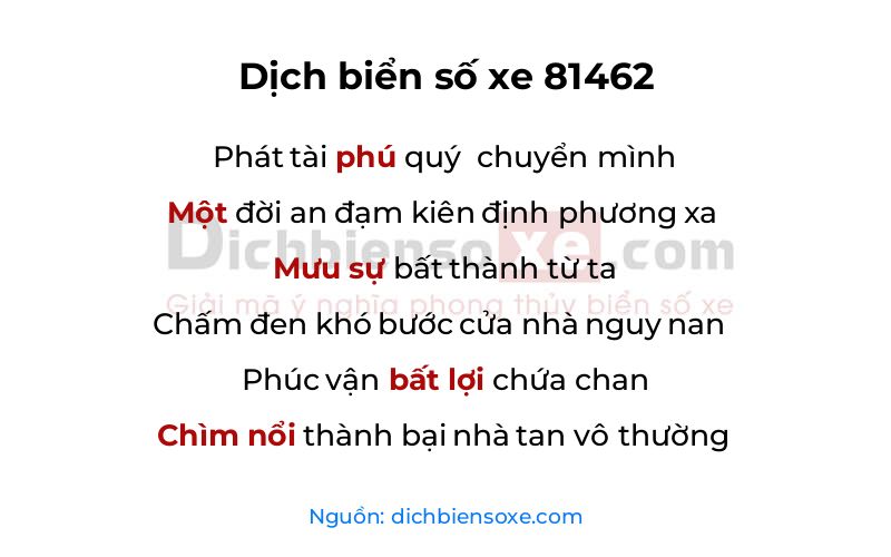 Dịch thơ biển số 81462