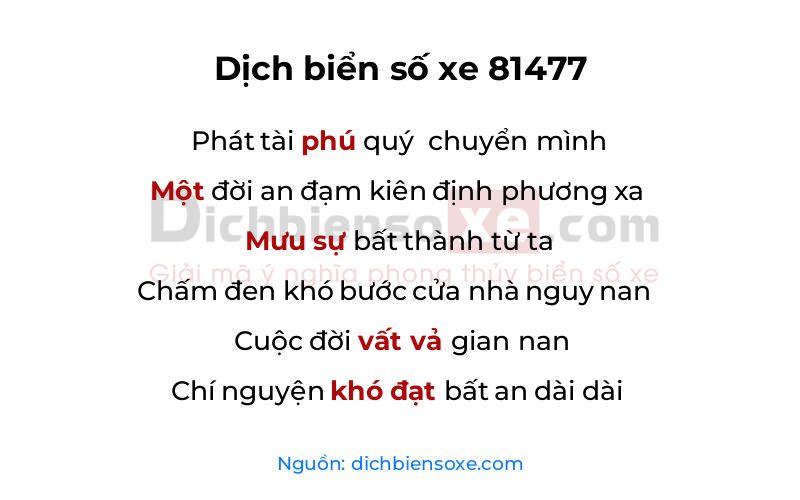 Dịch thơ biển số 81477
