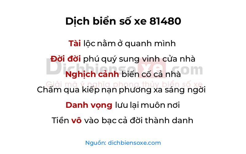 Dịch thơ biển số 81480