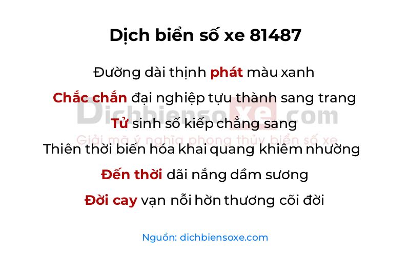 Dịch thơ biển số 81487