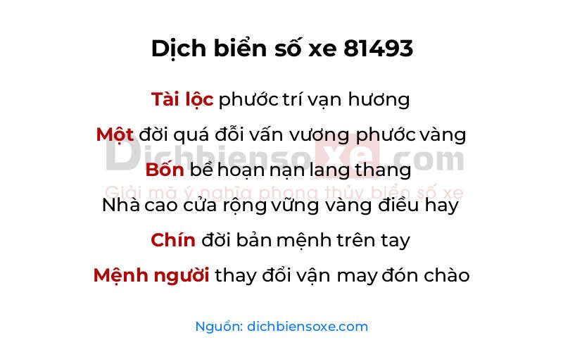 Dịch thơ biển số 81493
