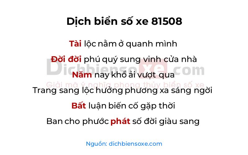 Dịch thơ biển số 81508