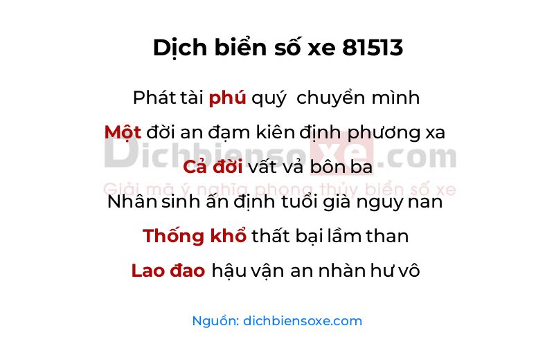 Dịch thơ biển số 81513