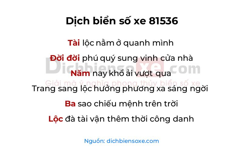 Dịch thơ biển số 81536
