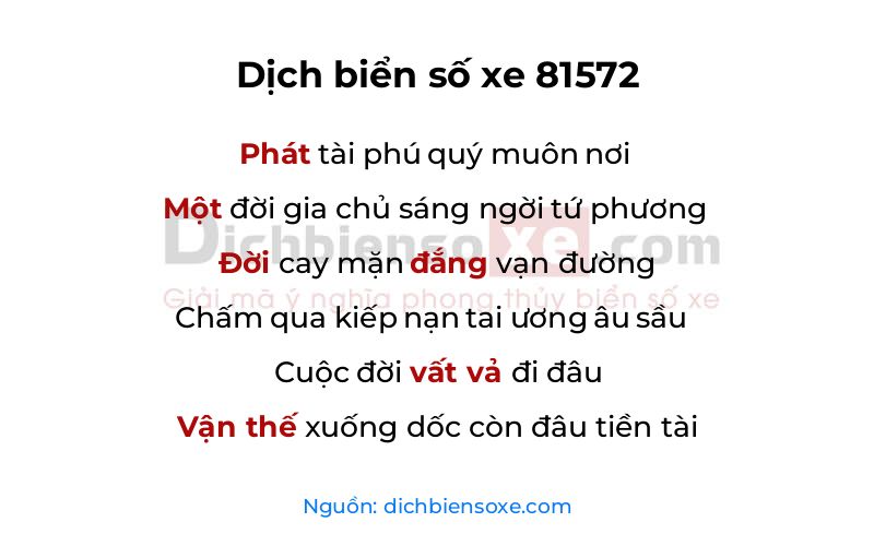 Dịch thơ biển số 81572