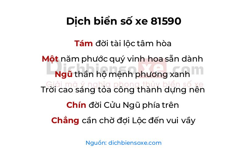 Dịch thơ biển số 81590