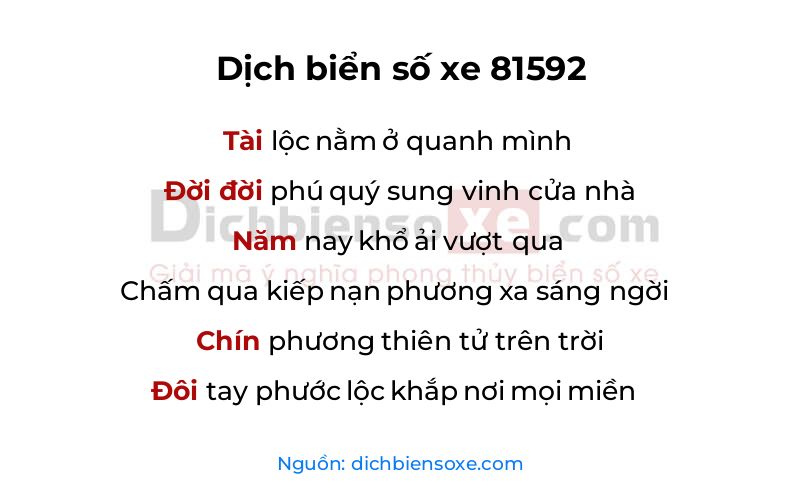 Dịch thơ biển số 81592