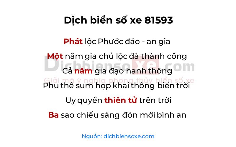 Dịch thơ biển số 81593