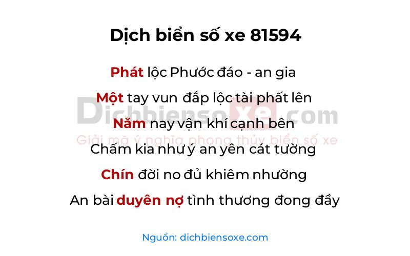 Dịch thơ biển số 81594