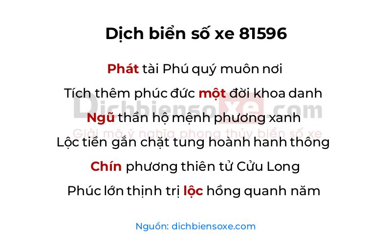 Dịch thơ biển số 81596