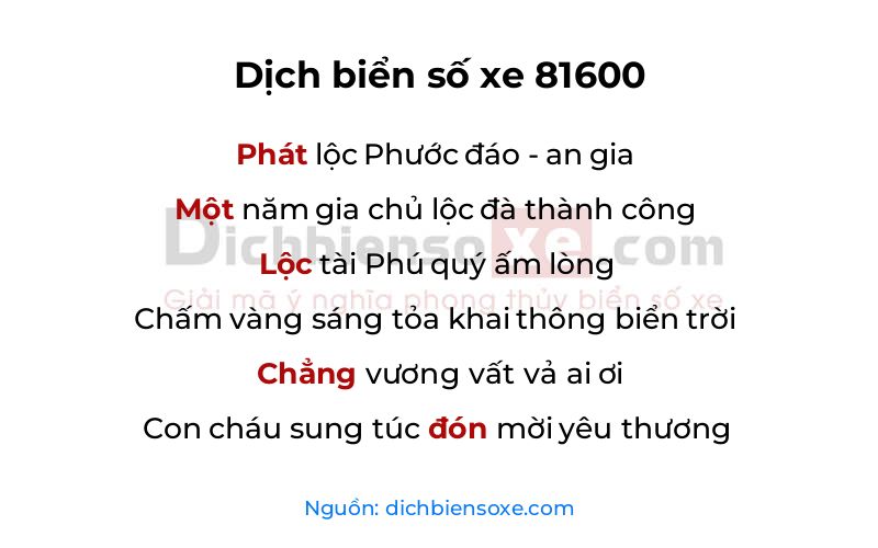 Dịch thơ biển số 81600