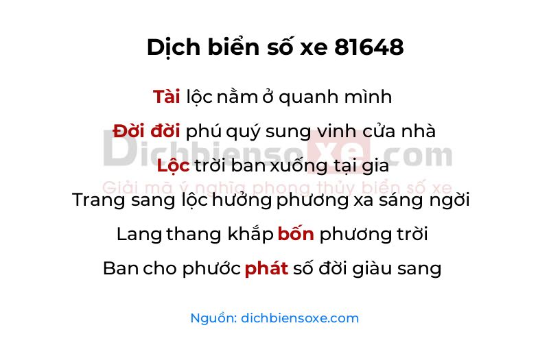 Dịch thơ biển số 81648