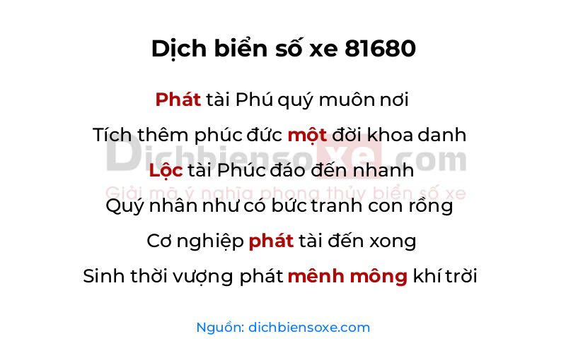 Dịch thơ biển số 81680