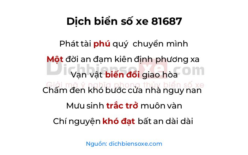 Dịch thơ biển số 81687