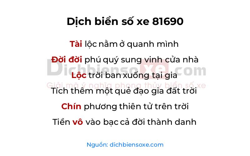 Dịch thơ biển số 81690