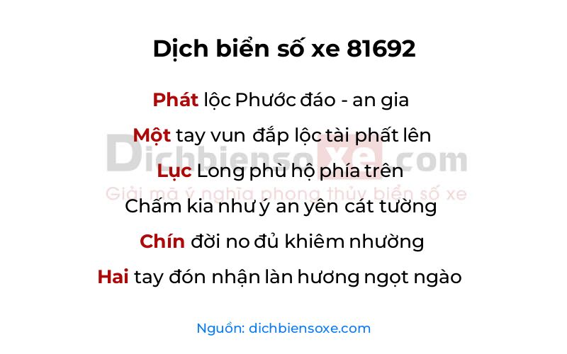 Dịch thơ biển số 81692