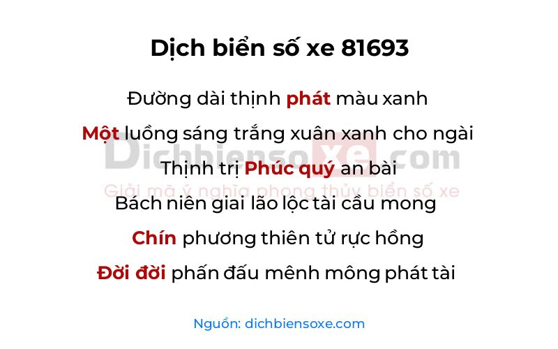 Dịch thơ biển số 81693